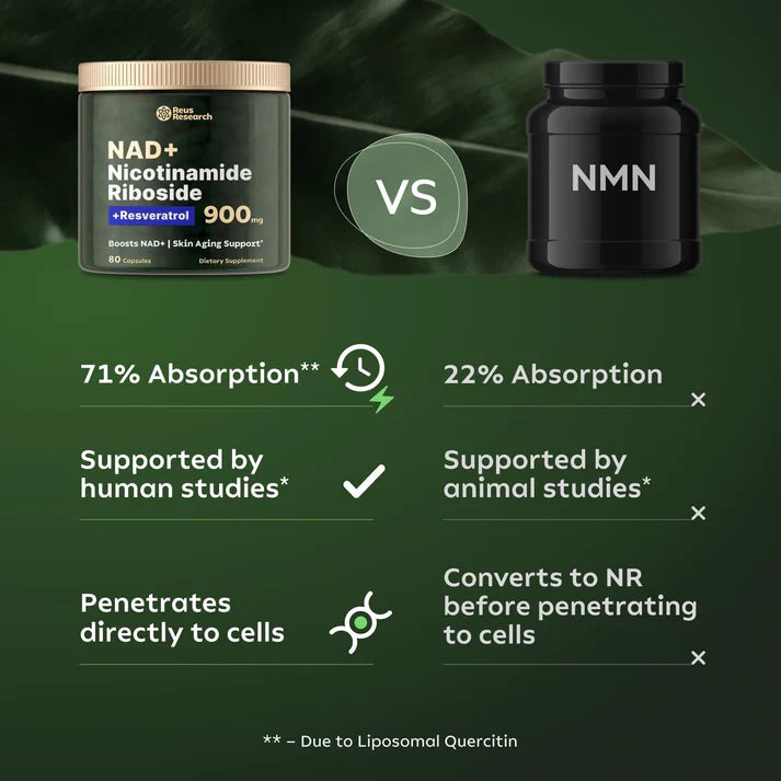 Reus Research NMN - #1 Producto original desarrollado en Estados Unidos