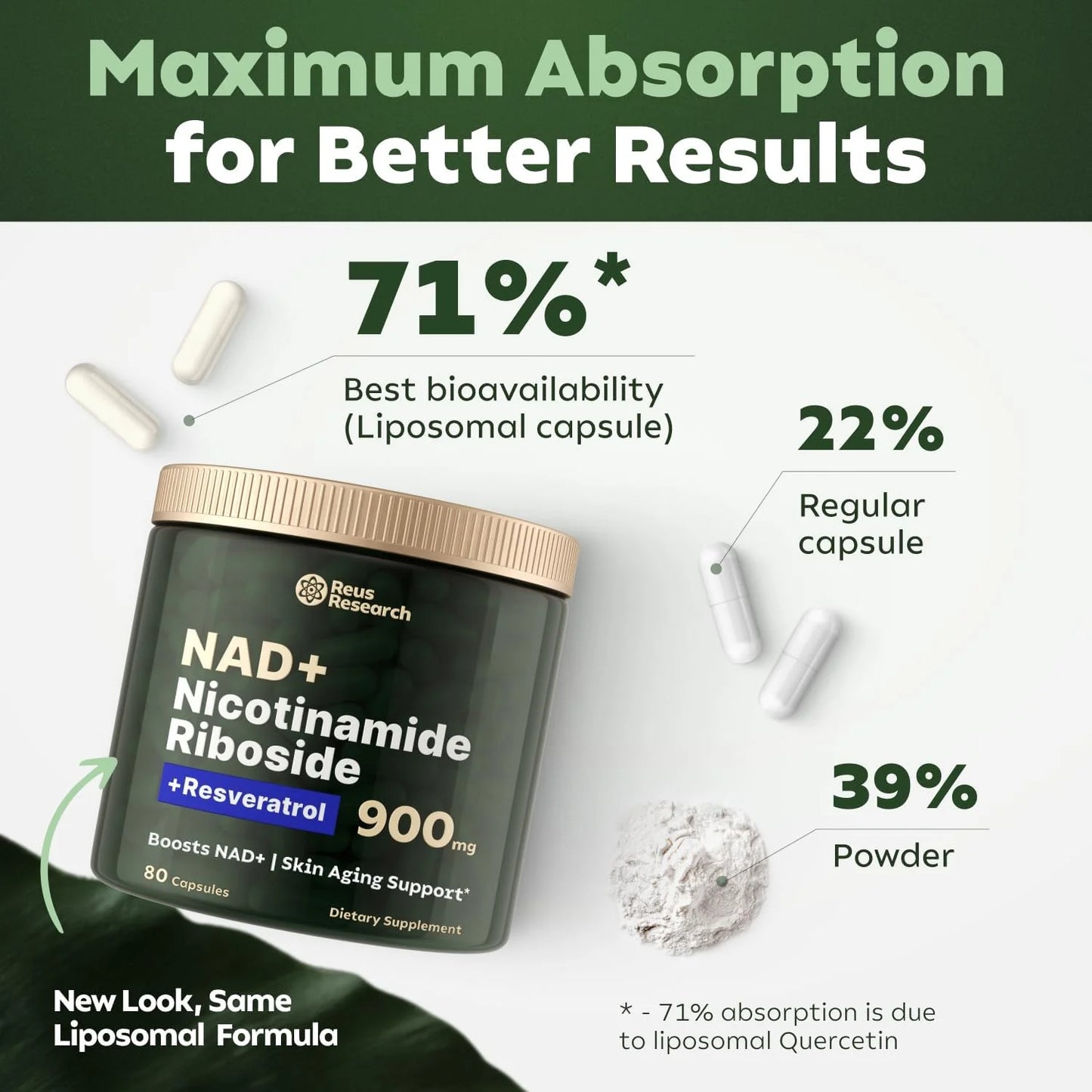 Reus Research NMN - #1 Producto original desarrollado en Estados Unidos