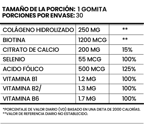 Rosa Hair - Gomitas para activar el crecimiento capilar, reducir caída de calleo, fortalece las uñas y mejora la textura de la piel